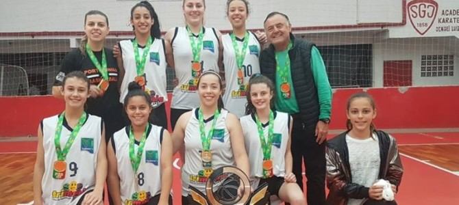 CLUBE CONCÓRDIA E CAMPEÃO SULBRASILEIRO DE CLUBES NO BASQUETEBOL