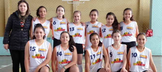 CAMPEONATO ESTADUAL DE BASQUETEBOL FEMININO DA BASE